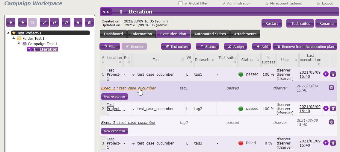 iteration-execution-tab