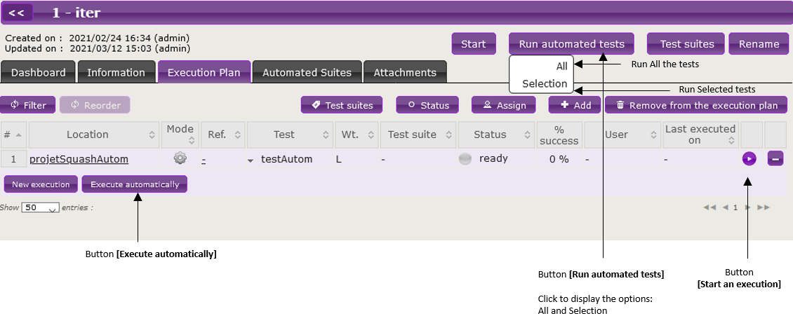 Test plan